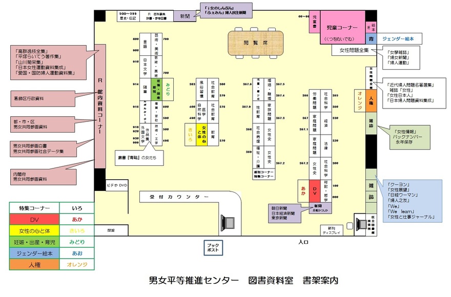 図書資料室書架案内