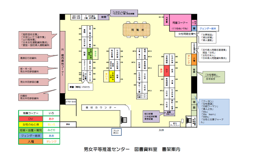 図書資料室書架案内