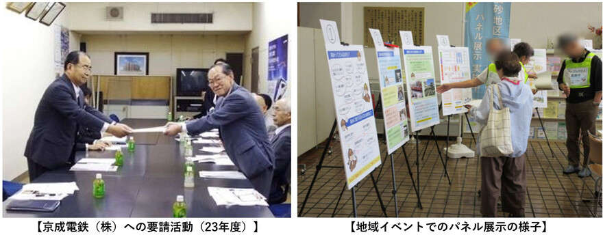 協議会活動