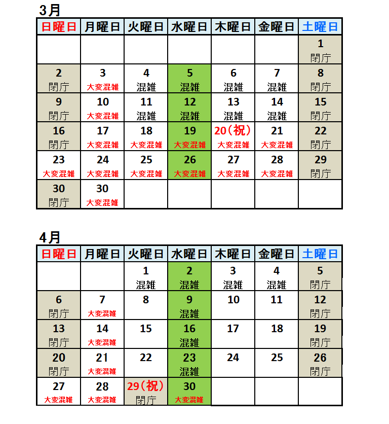 混雑予想カレンダーの表