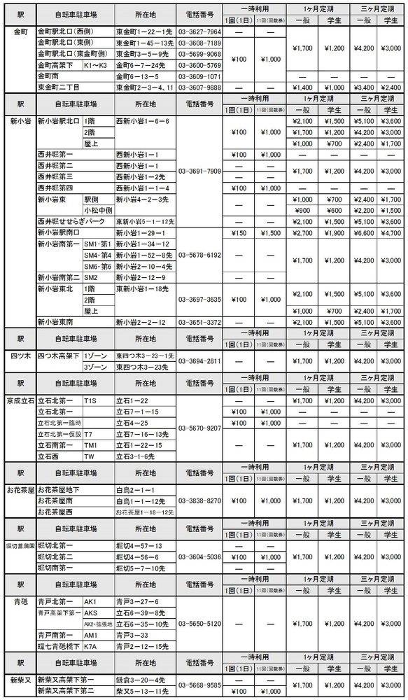 連絡先（シルバー）