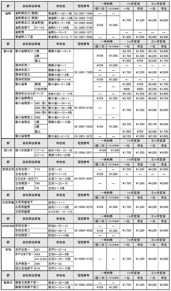 連絡先（シルバー）