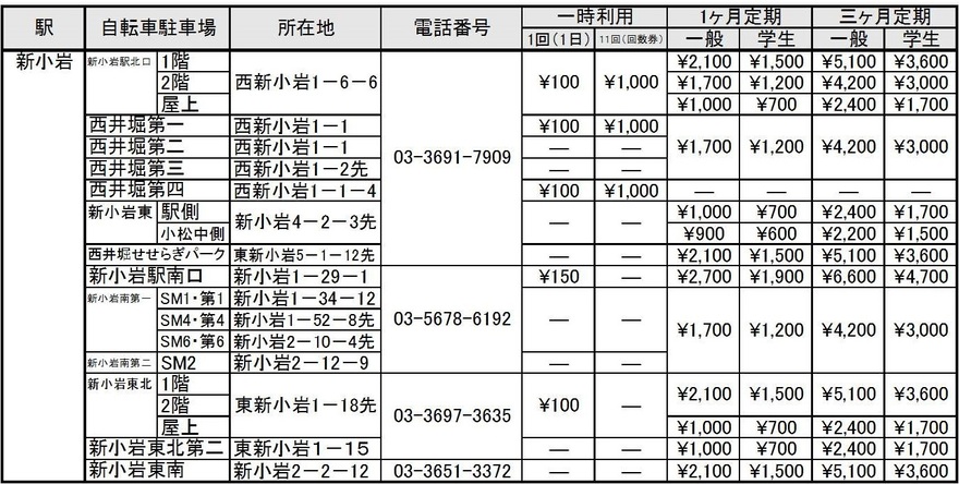 連絡先（シルバー）
