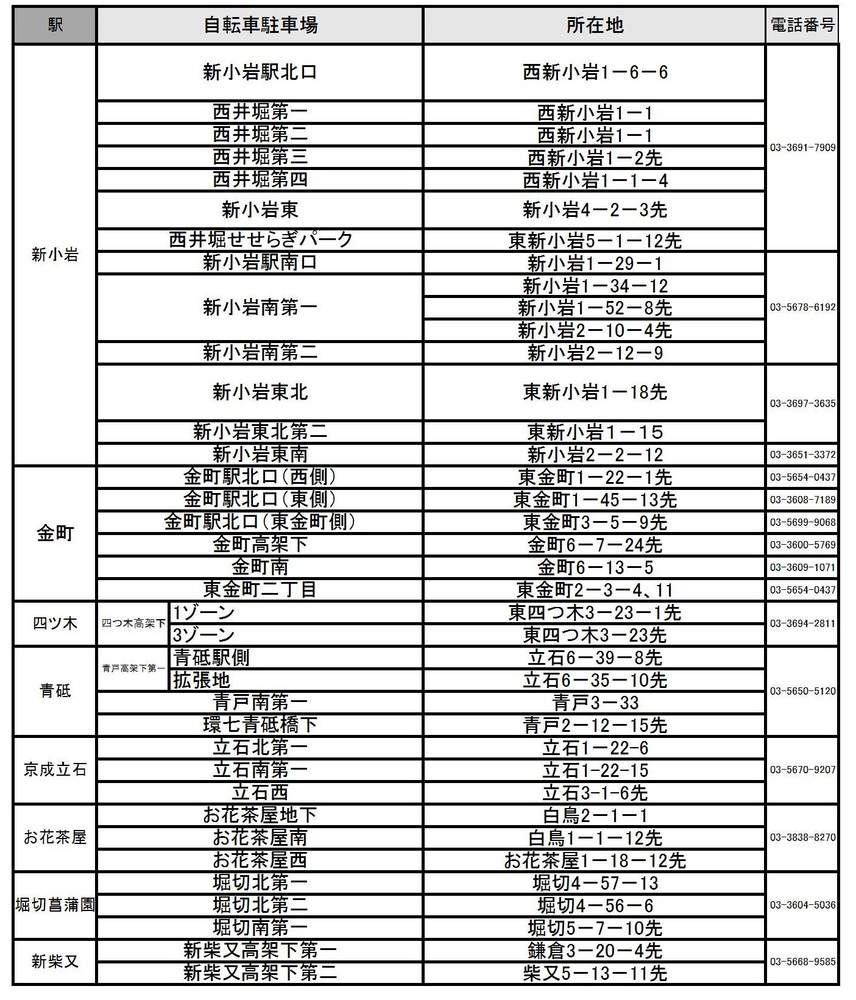連絡先（シルバー）