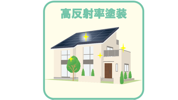 高反射率塗装