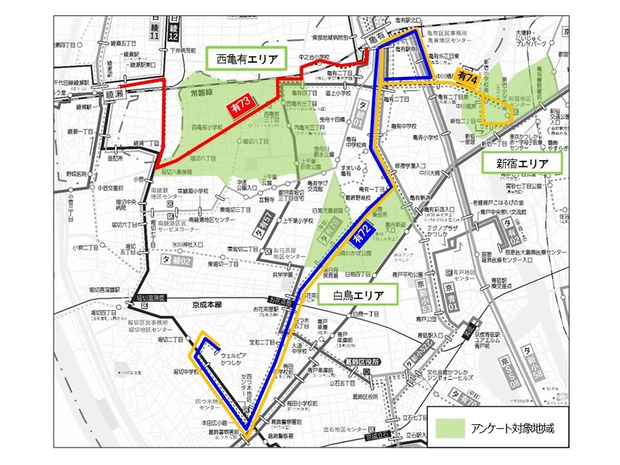 ★アンケート対象地域とレインボーかつしか運行ルート