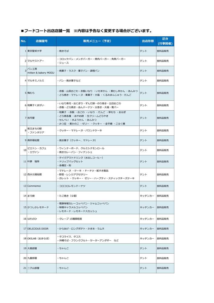 出店いただく店舗はこちら