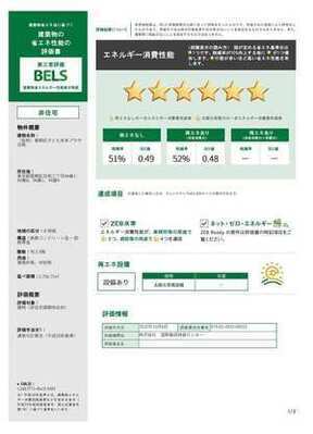 プラザ白鳥BELS