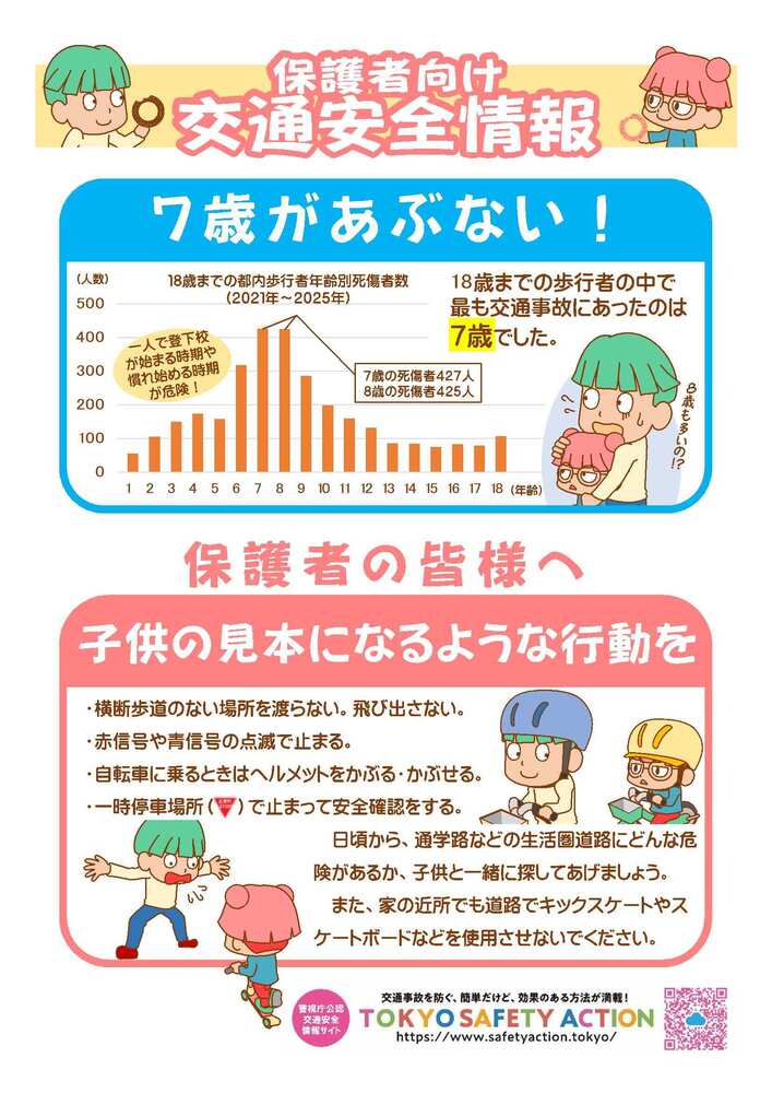 保護者向け