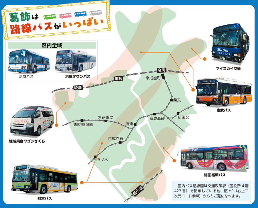 葛飾区内バス路線図