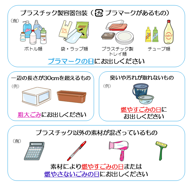 回収できないもの