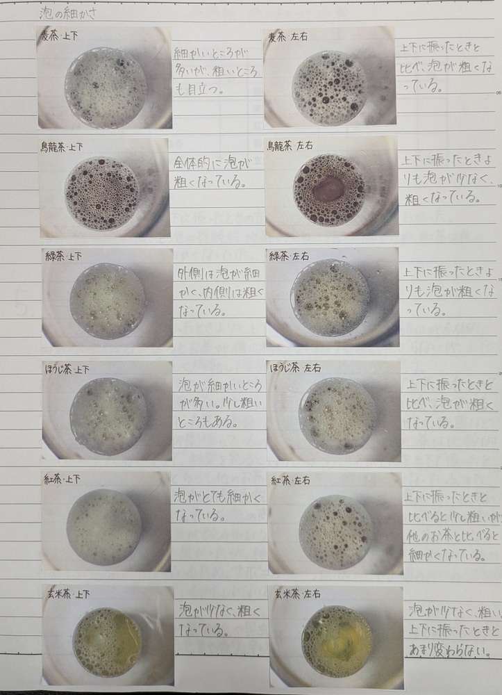 中学校の部　入賞