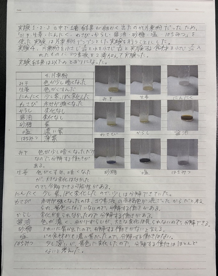 中学校の部 入賞