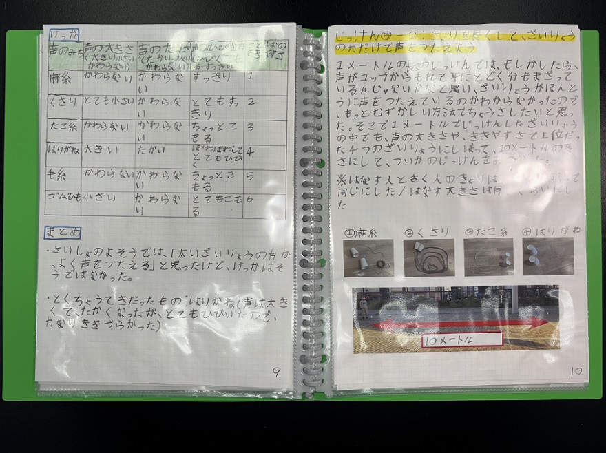 小学校の部 入賞