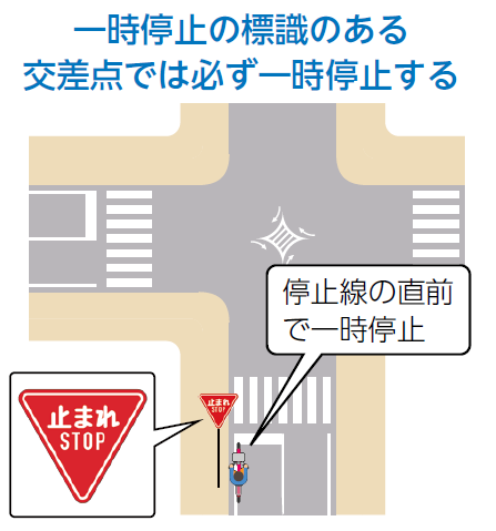 一時停止