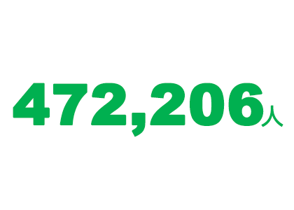 472,206人