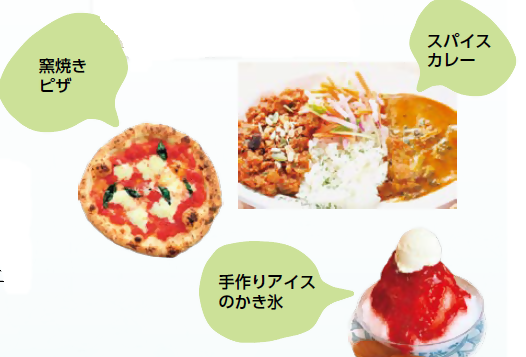 食べ物の写真