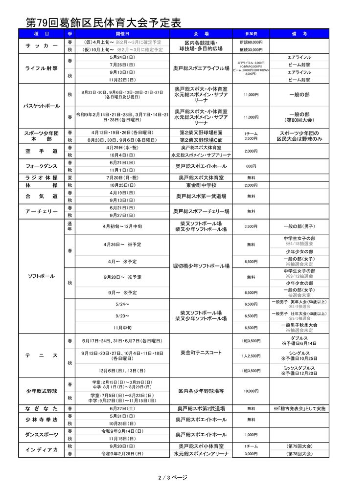 区民大会その2