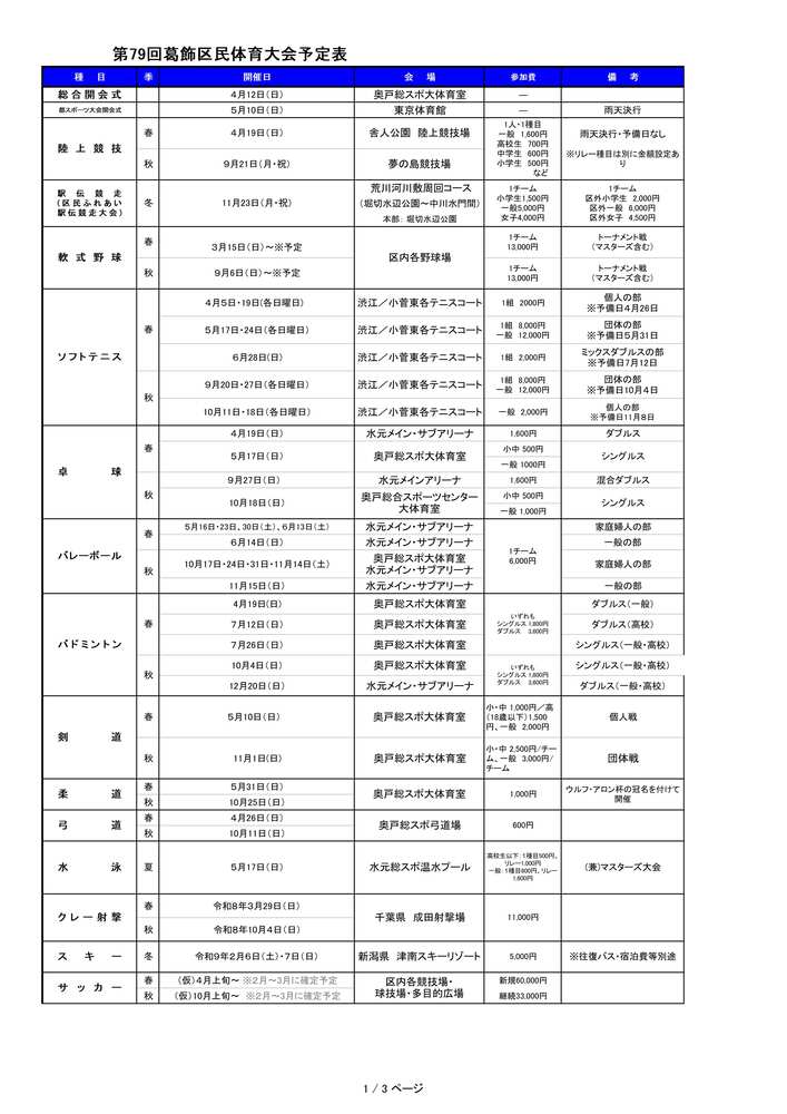 区民大会その1