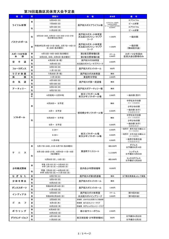 区民大会その2