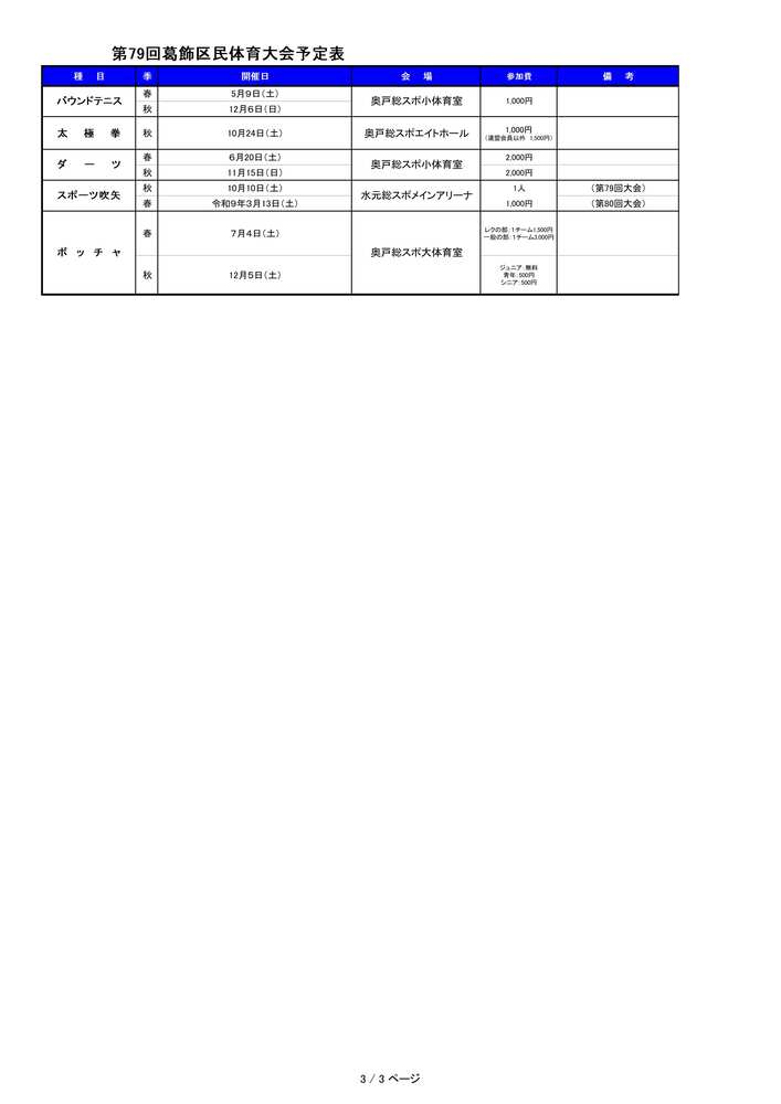 区民大会その3