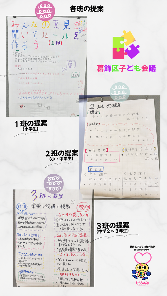 各班の提案
