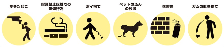 ピクトグラムイラスト